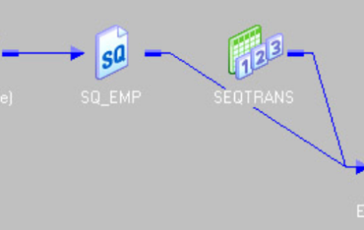 Informatica Scenario: 2